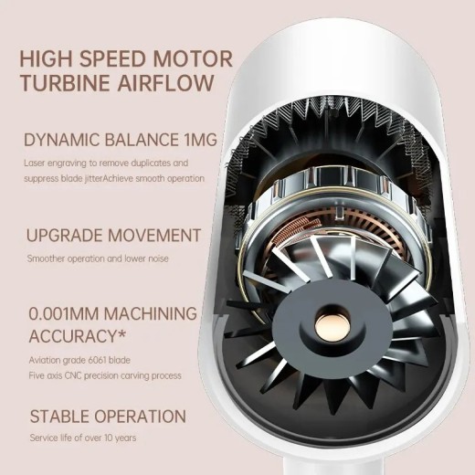 F37 2000W Gear Professional Hair Dryer Negative Lonic Blow Dryer Hot Cold Wind Air Brush Hairdryer Strong PowerDryer Salon Tool