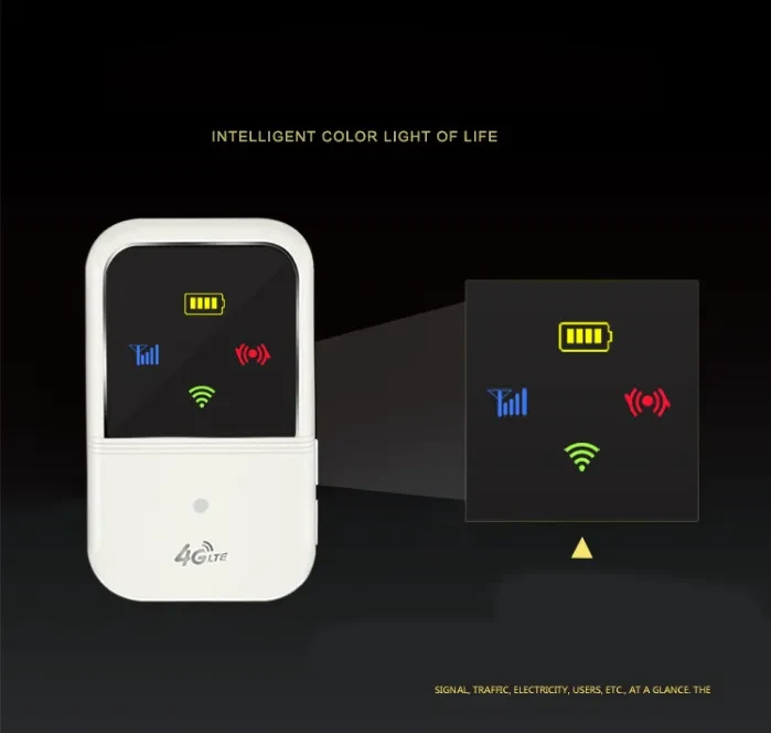 Car router