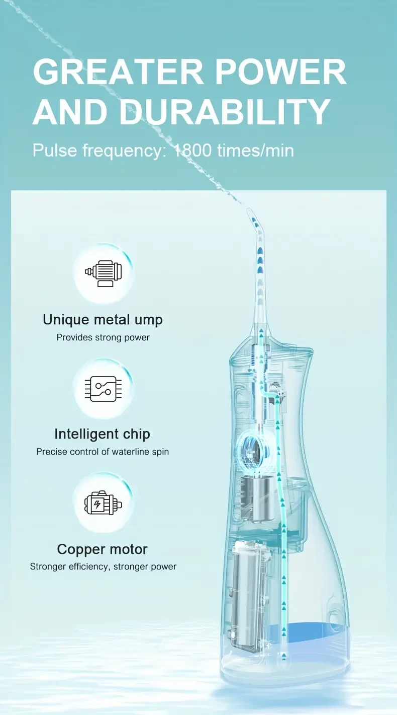 Teeth Water Flosser