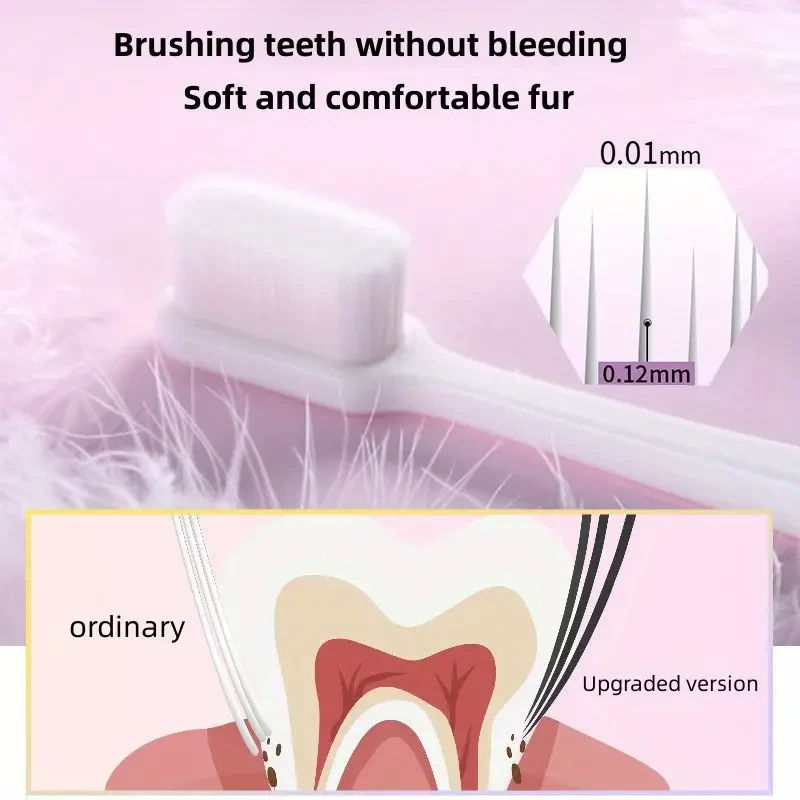 10pcs Ultra-Soft Nano Bristle Toothbrushes