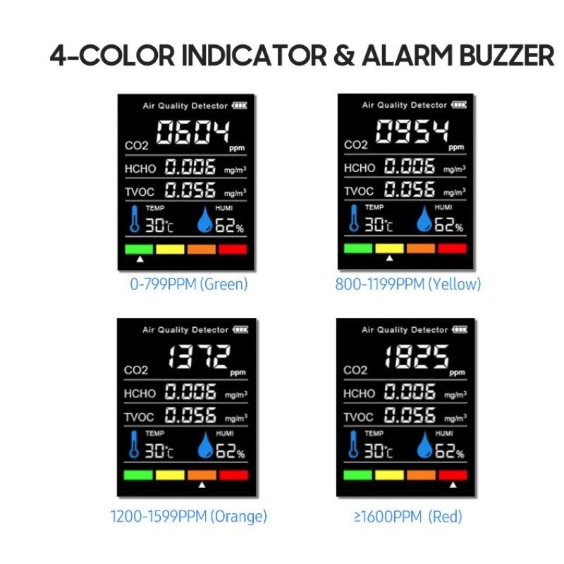 Air Monitor CO2 Detector Greenhouse Warehouse Air Quality Sale NZ Stock Deal