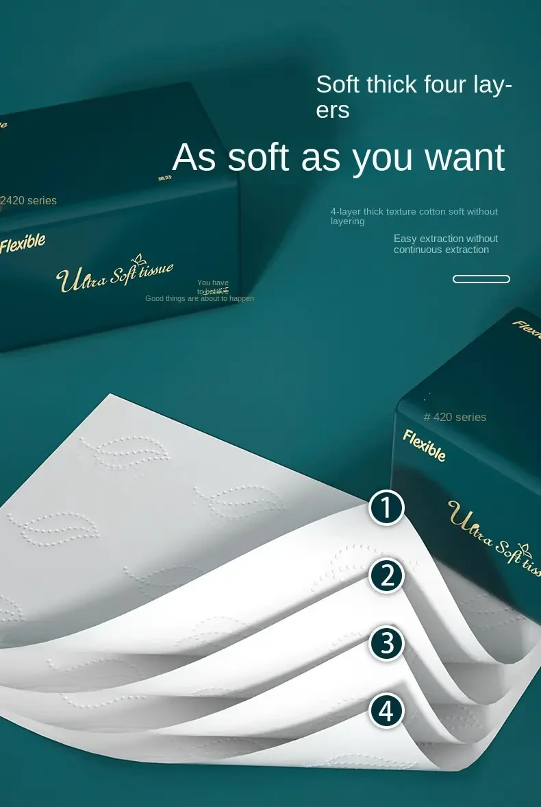 1 Box of 30pcs Premium 4-Ply Tissues | Unscented, Fluorescent-Free, High-Quality Wood Pulp for Home & Commercial Use