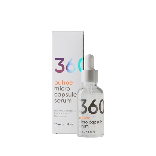 Anti-wrinkle Skin Care Products
