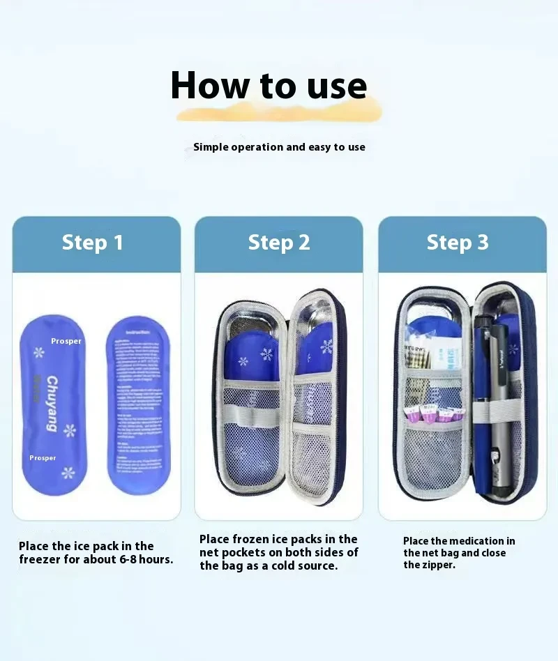Insulin travel case