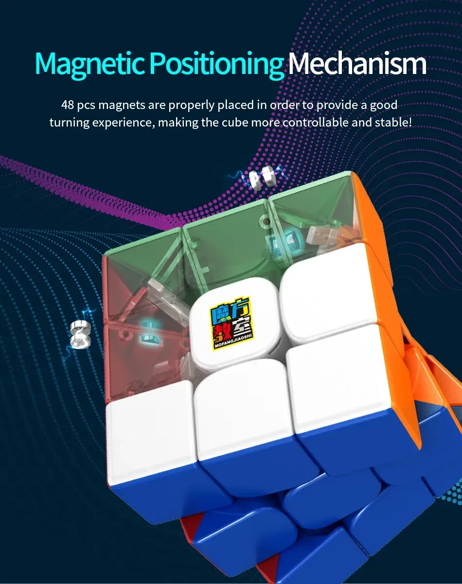 Decompression Puzzle Cube Toy