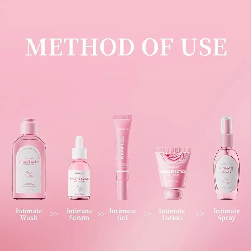 KORMESIC 5pcs Feminine Care Set: Aloe & Niacinamide Infused