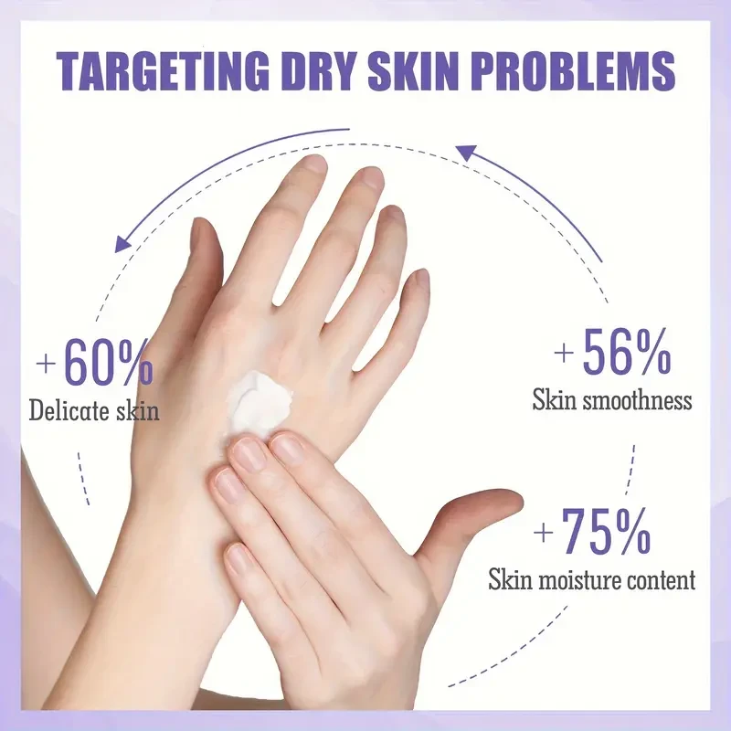 300ml Lavender Body Moisturizing Cream