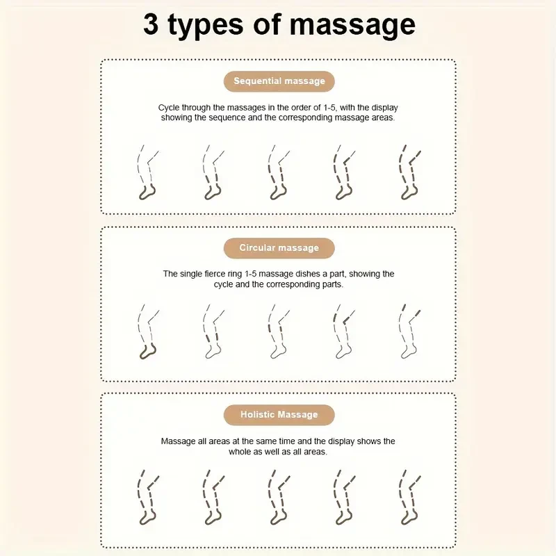 One rechargeable leg massager with multiple modes and intensities
