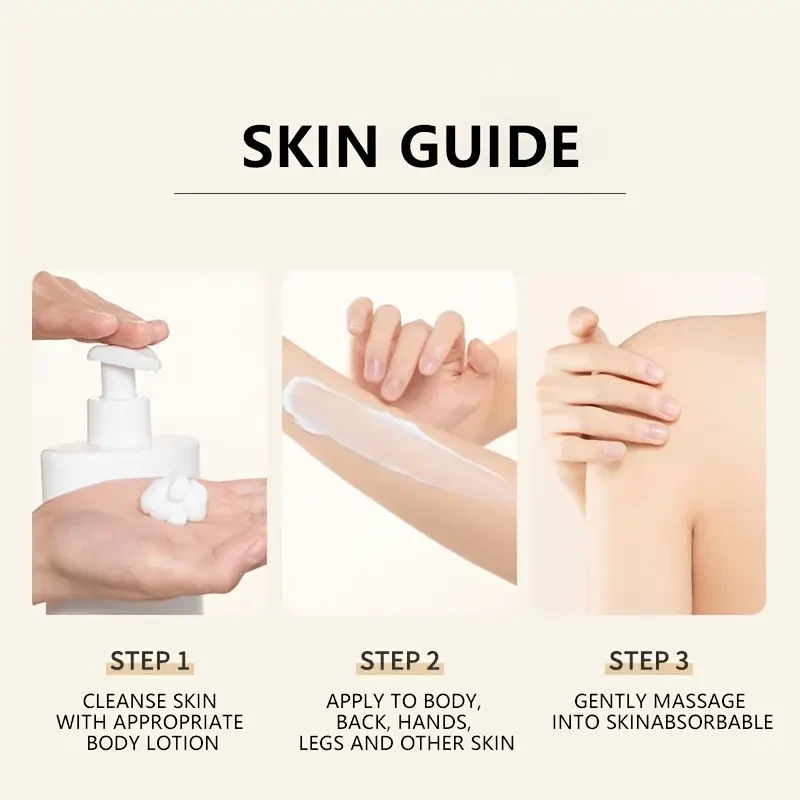 Avocado & Niacinamide Body Lotion