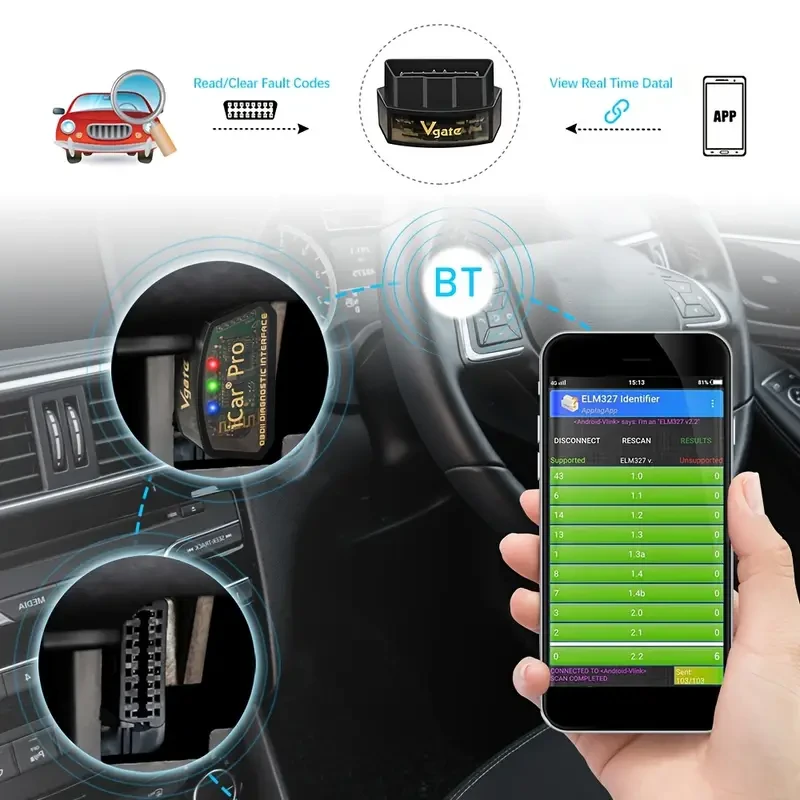 Vgate ICar Pro 4.0 OBD2 Code Scaner ELM327 V2.2 Diagnostic Scanner