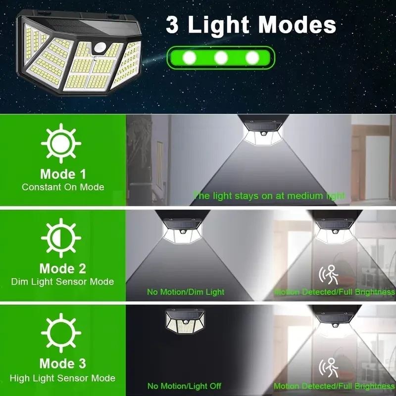 TONYEST 2pcs 310LED Solar Wall Lights