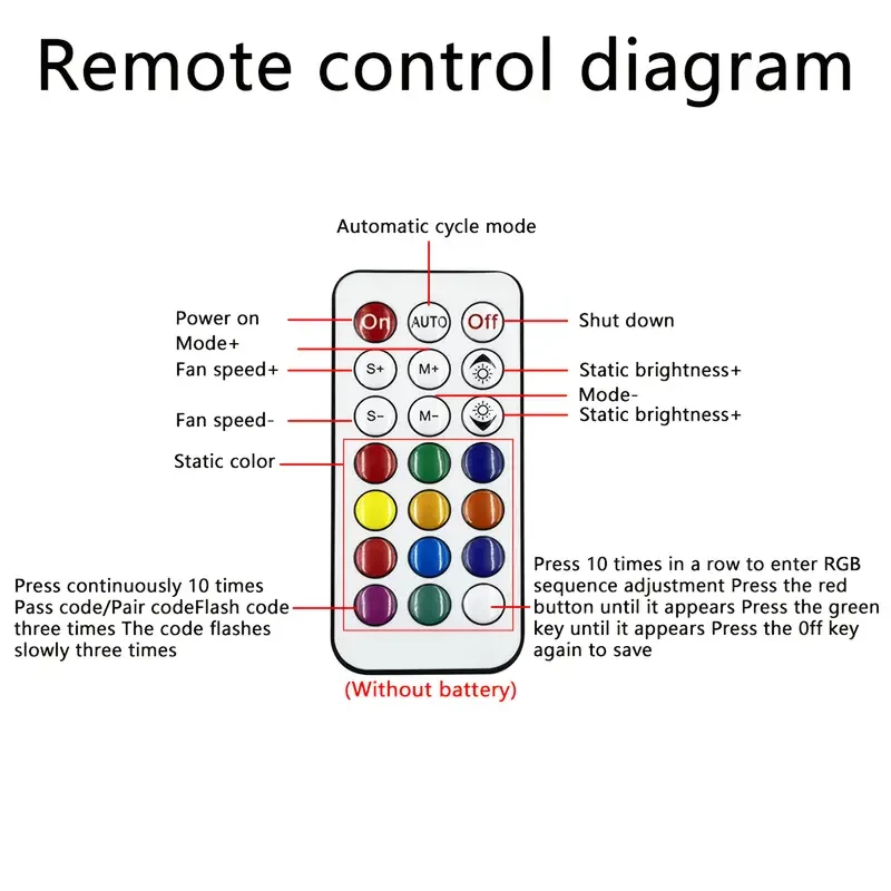 8 Fan Controller