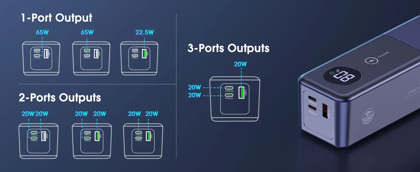 Single-port PD65W Notebook Charging Power Bank
