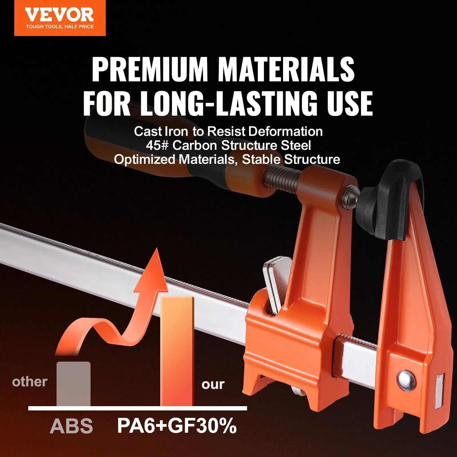 Bar Clamps