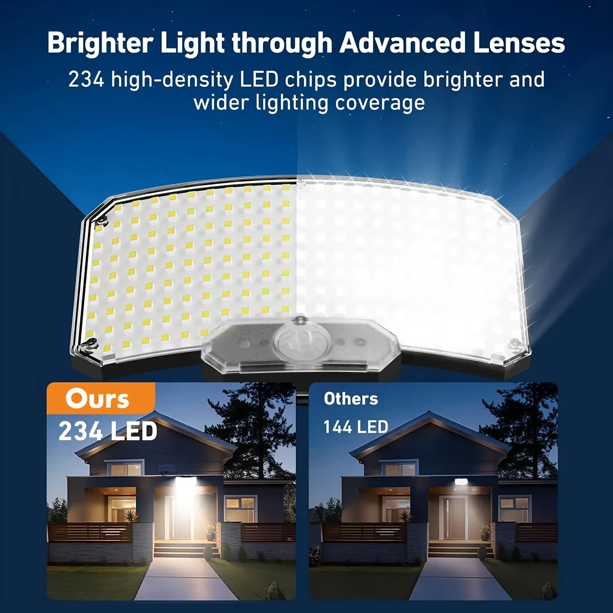 Solar Footpath Lights