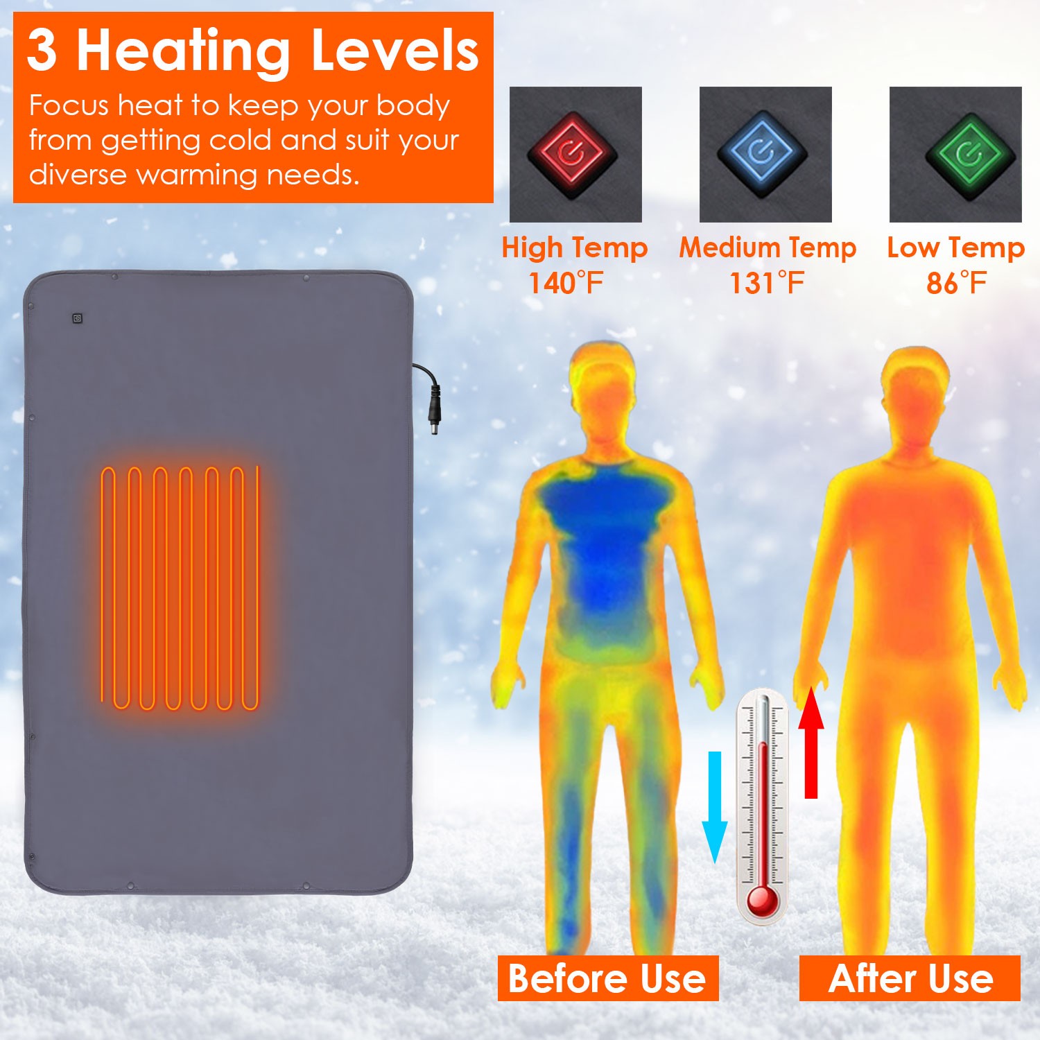 Heated Throw