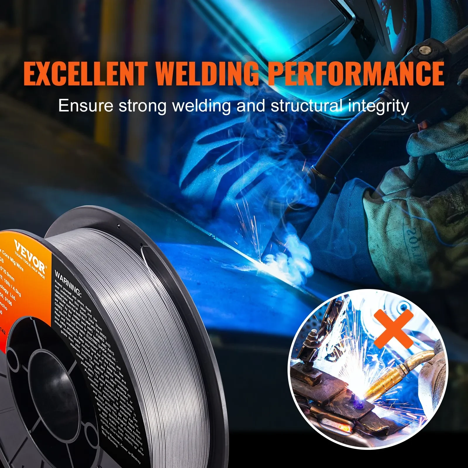 MIG Wire