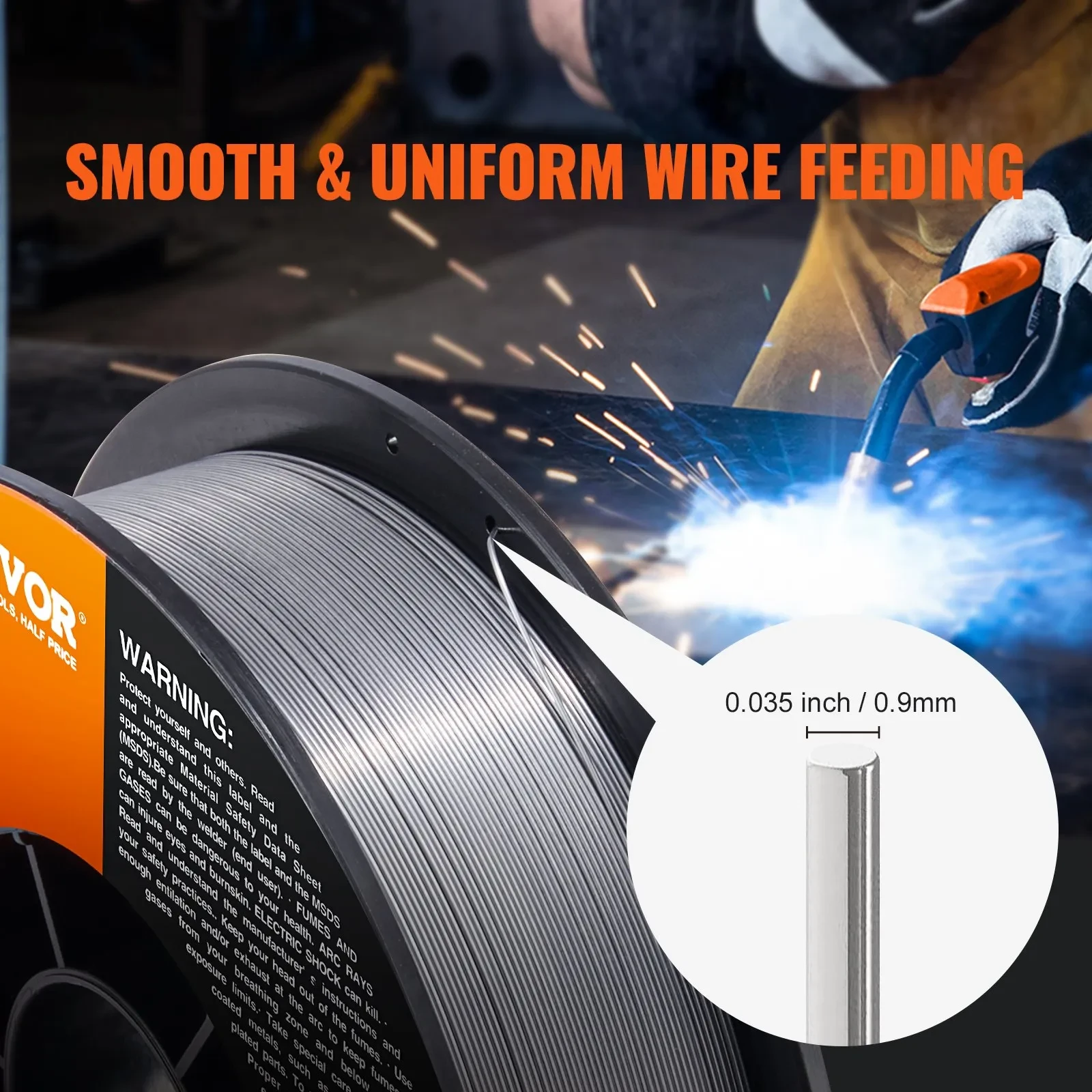 MIG Wire