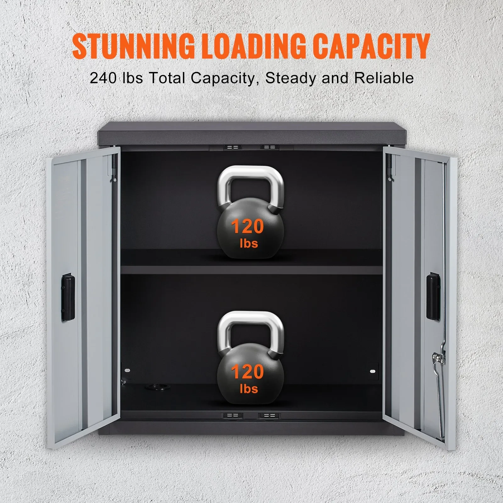 A Locker Kit