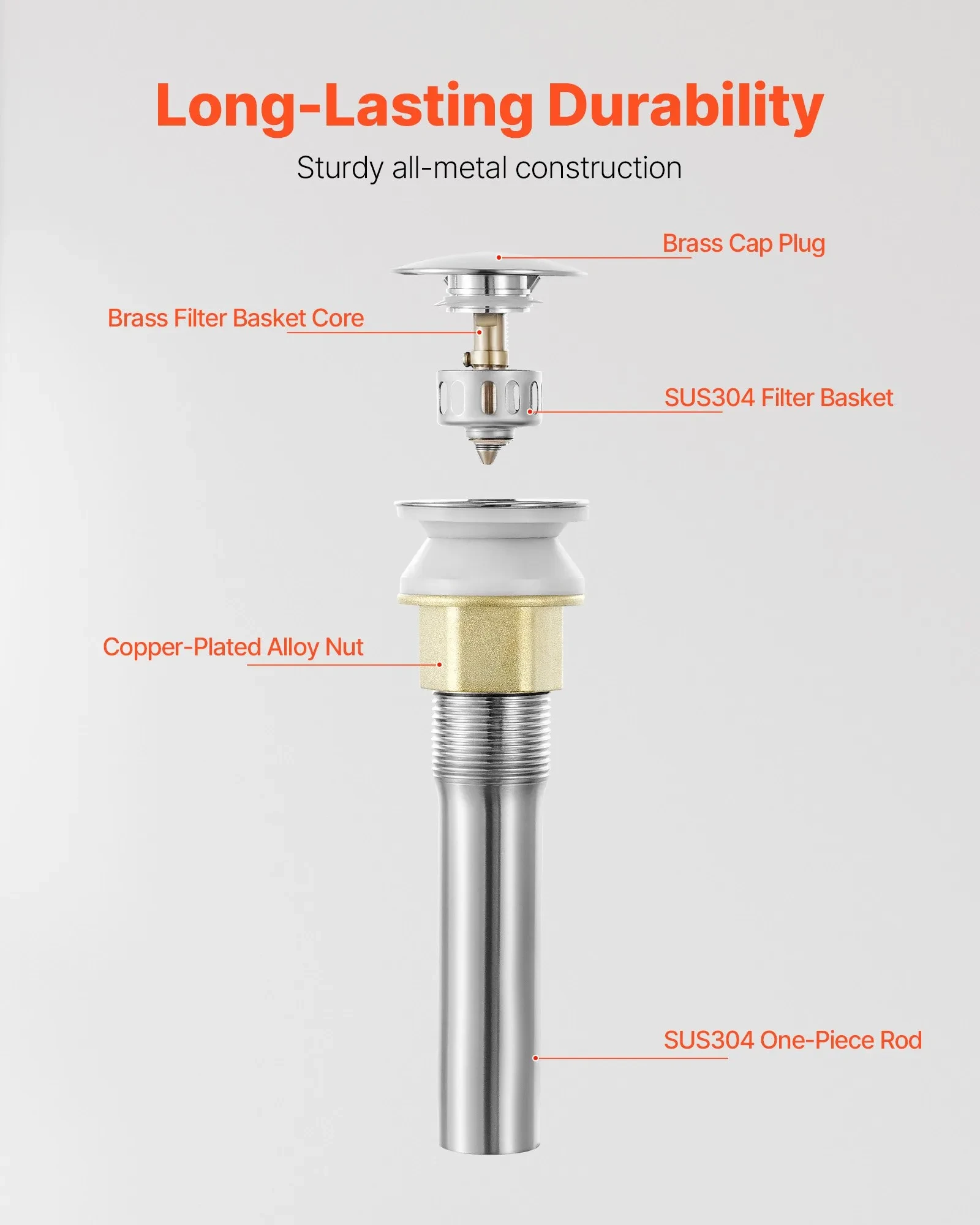 Bathroom Sink Drain Kit