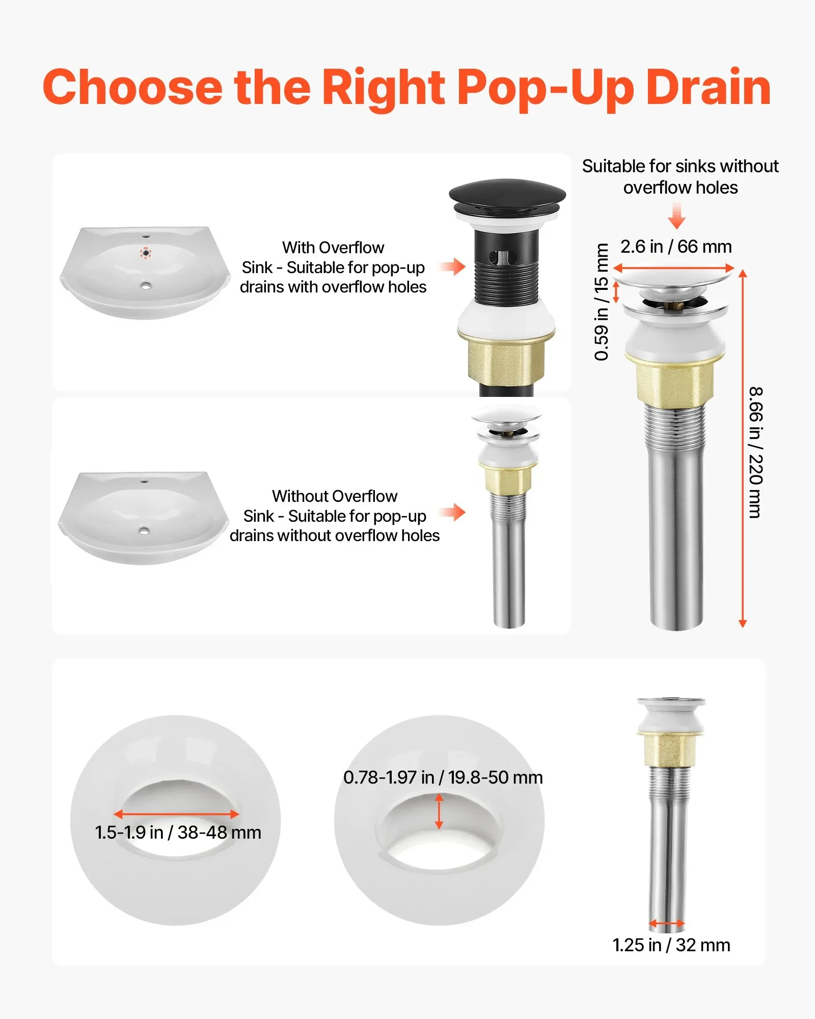 Bathroom Sink Drain Kit