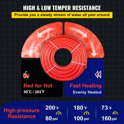 PEX Pipe 500 Ft