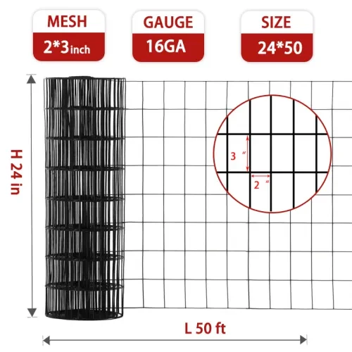 Hardware Cloth