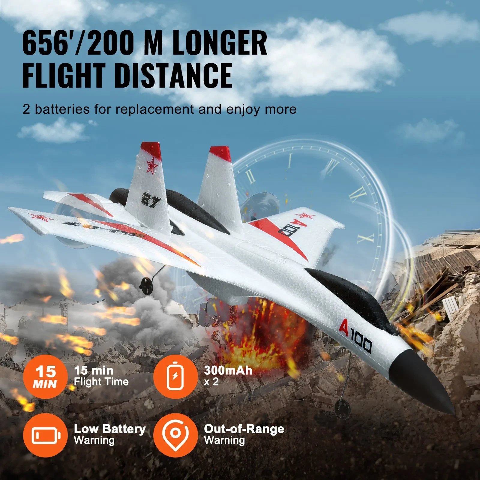 RC Jet