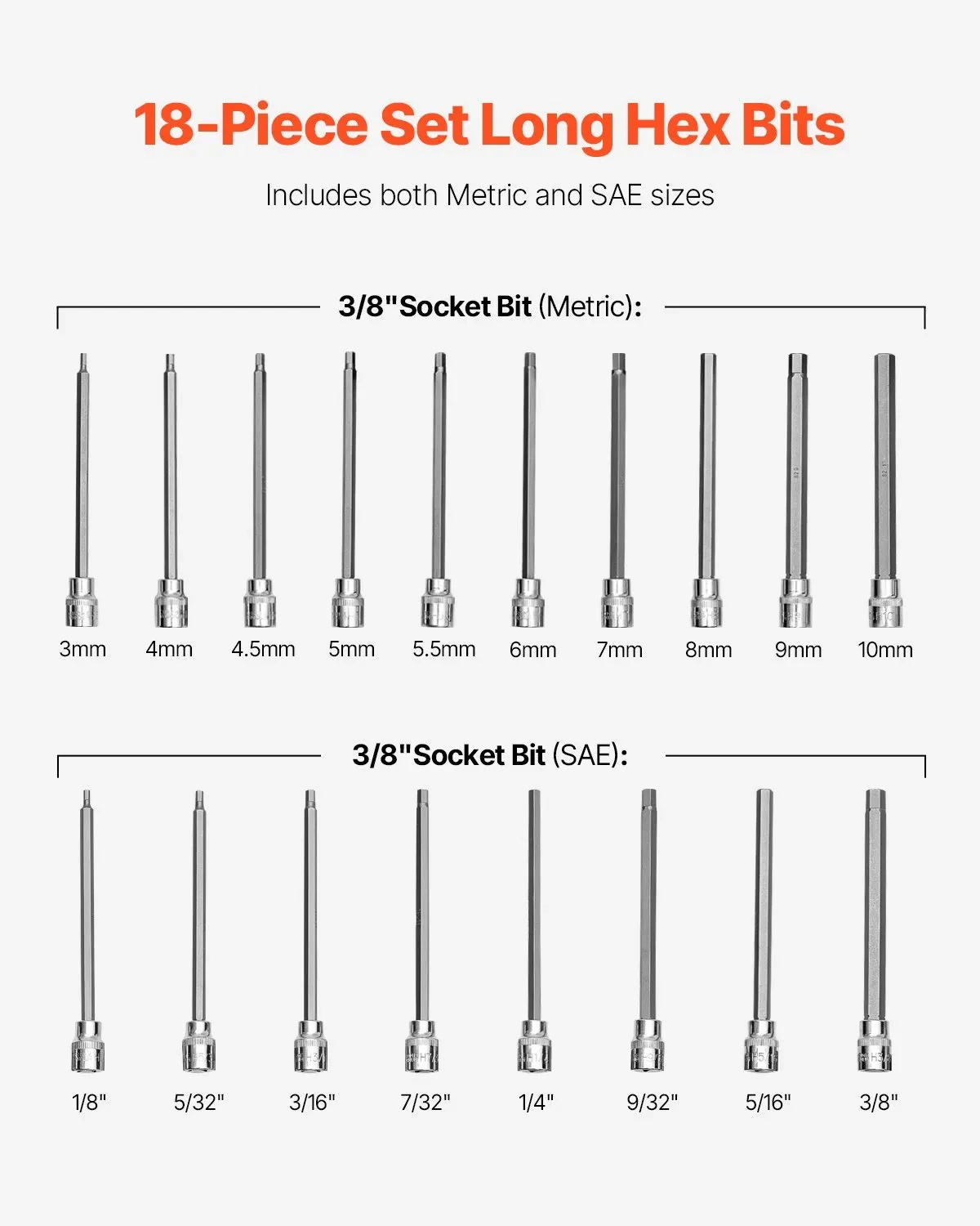 Allen Bit Set