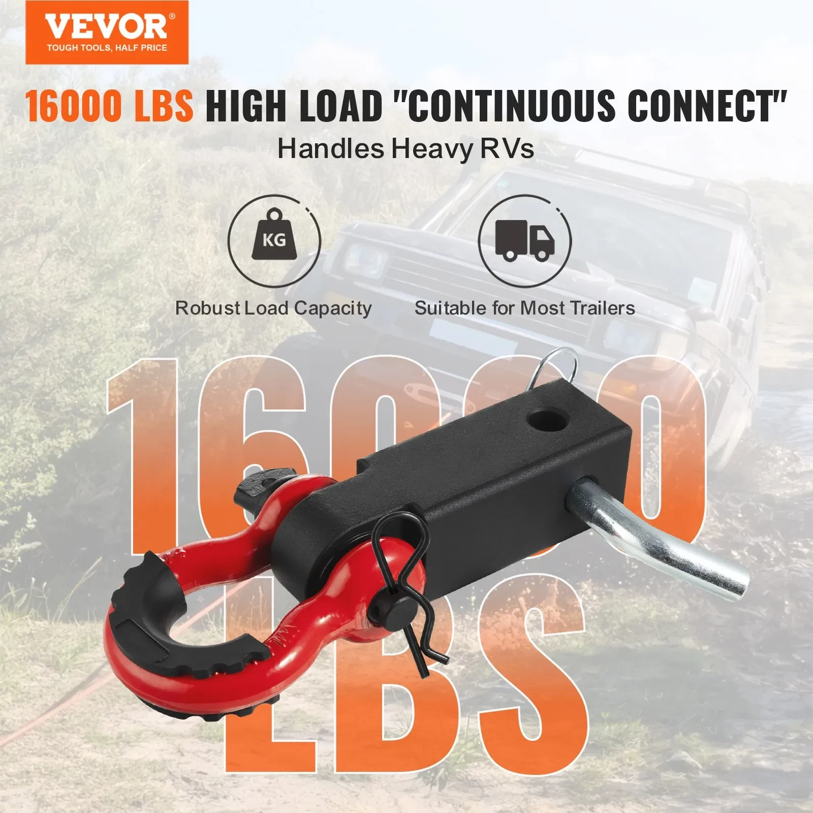 Receiver Hitch