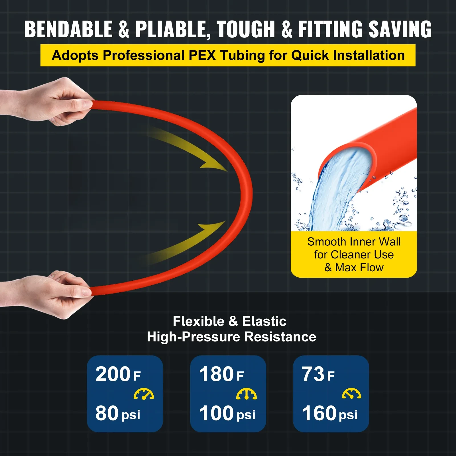 PEX Pipe