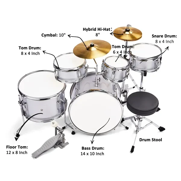 Drum Set