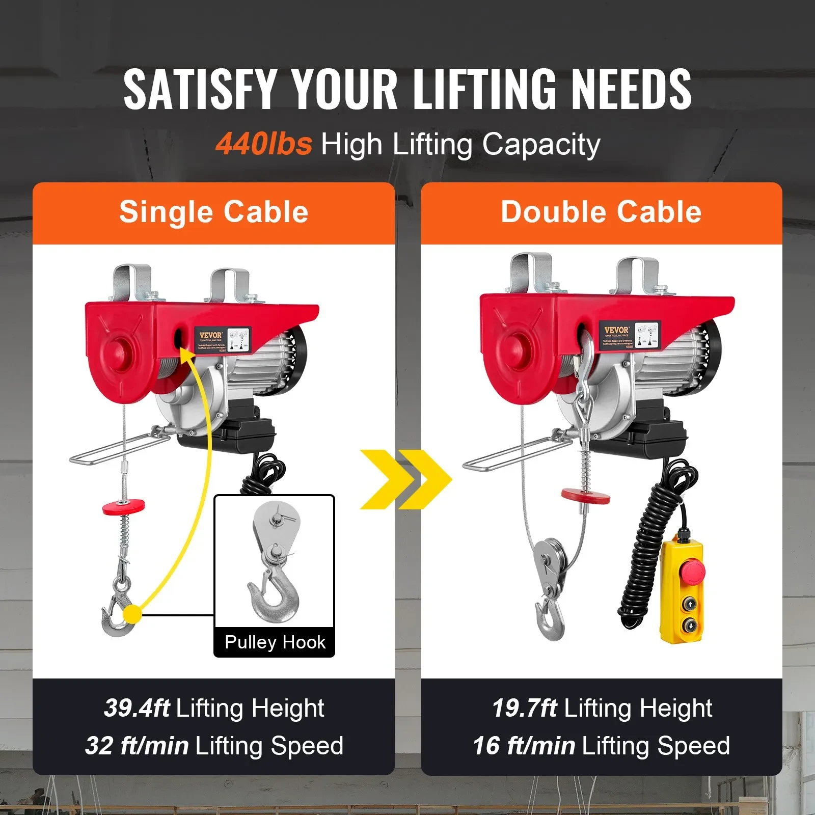 Electric Chain Hoist