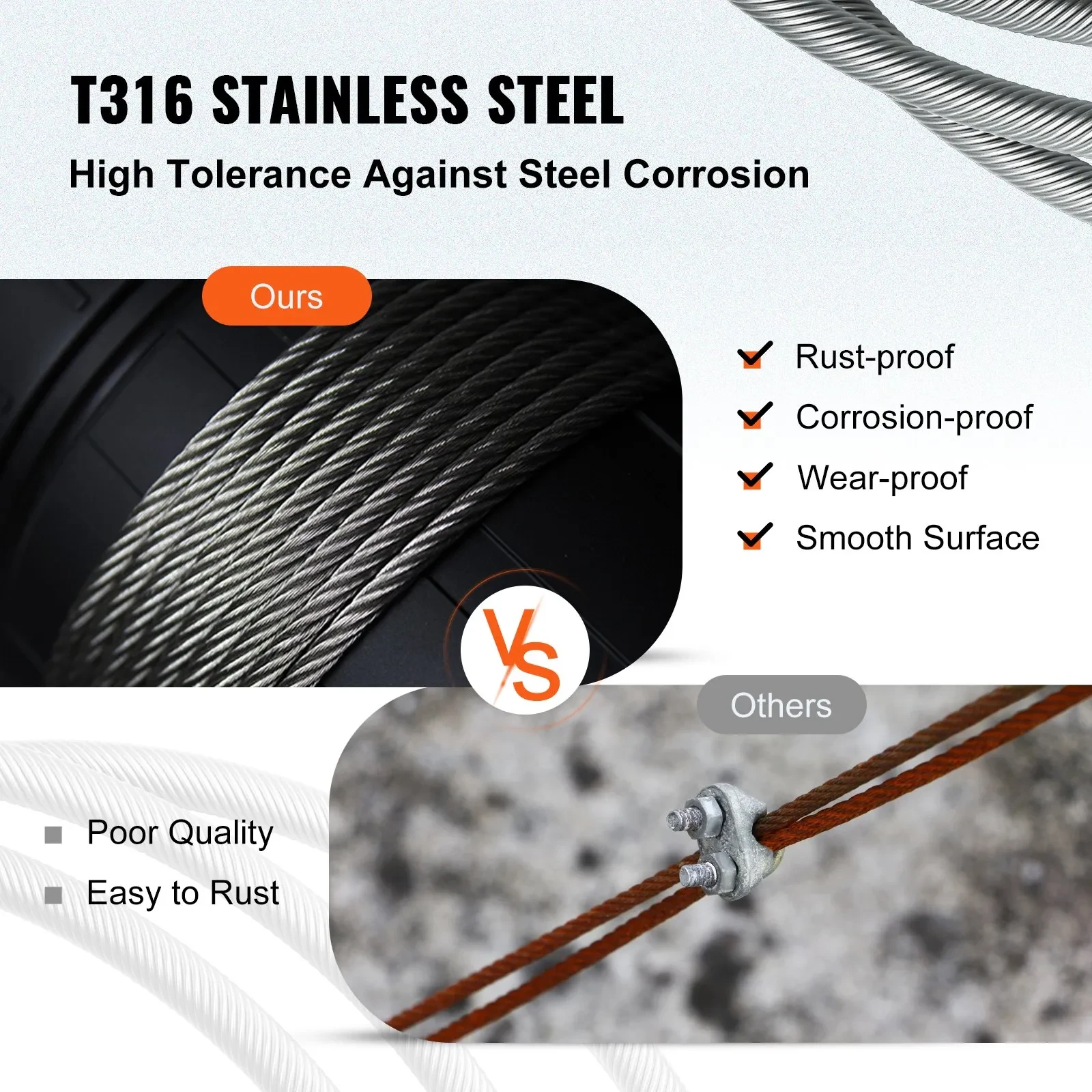 Stainless Cable