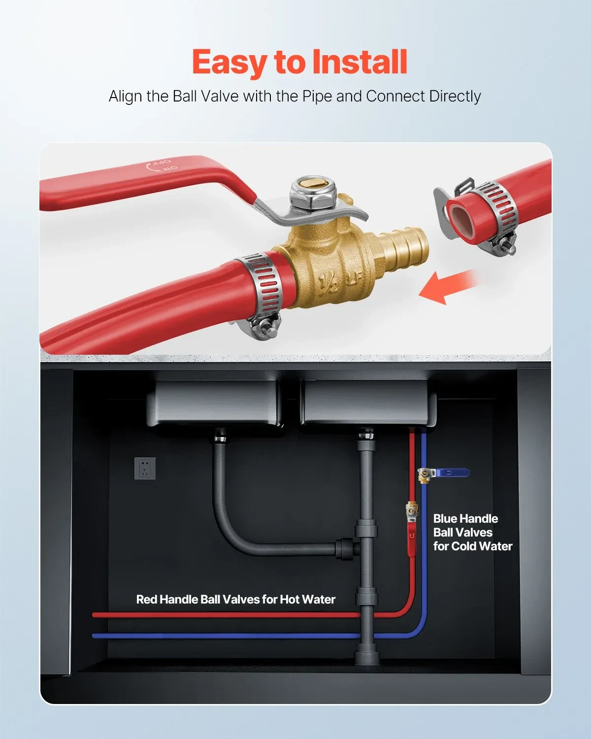 PEX Ball Valve