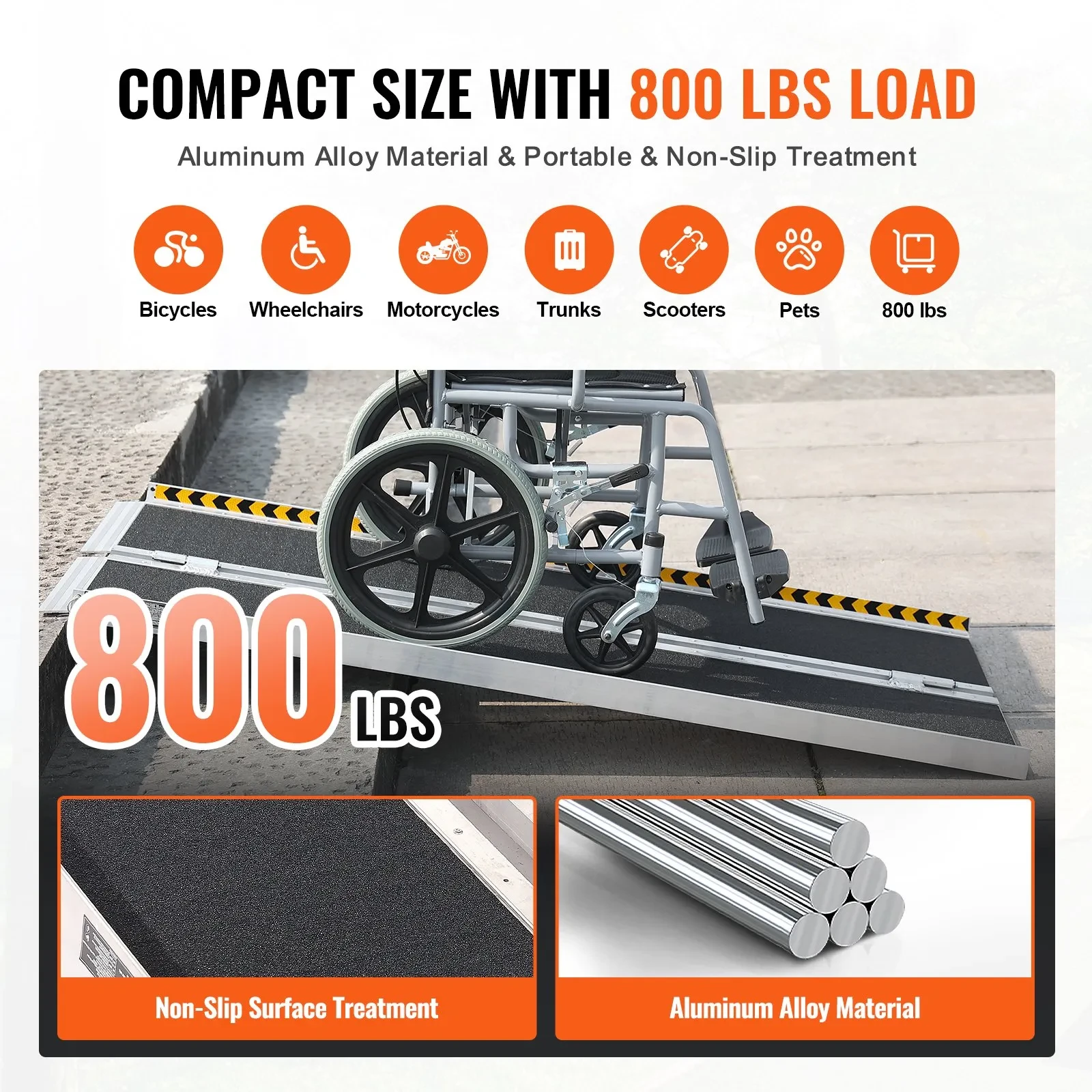 Portable Wheelchair Ramp