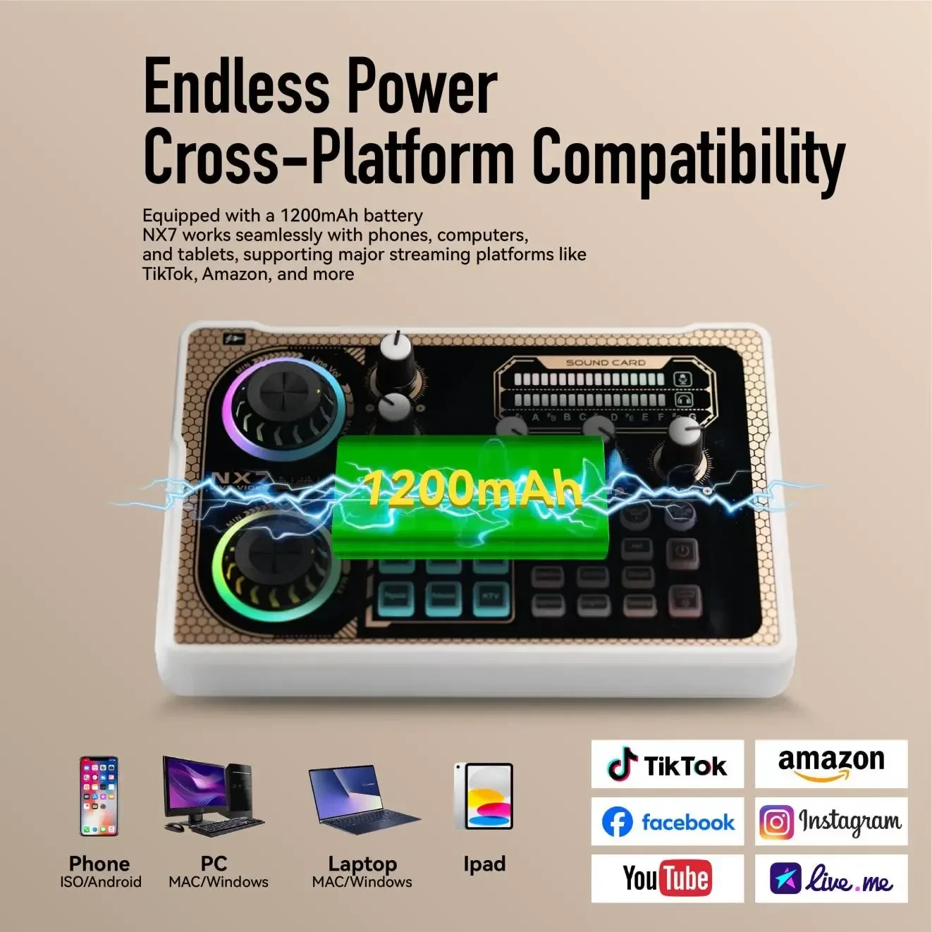 Podcast Equipment Kit