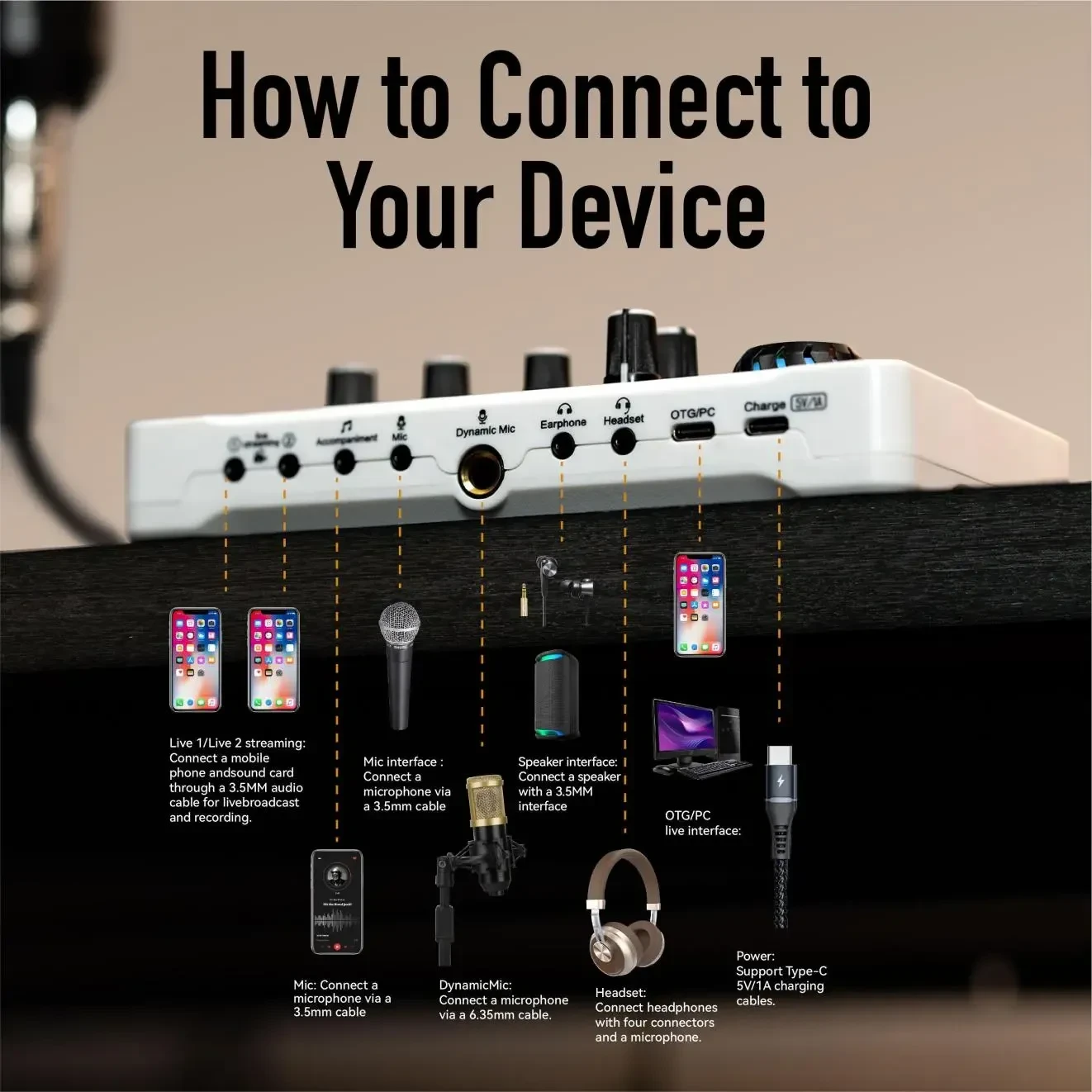 Podcast Equipment Kit