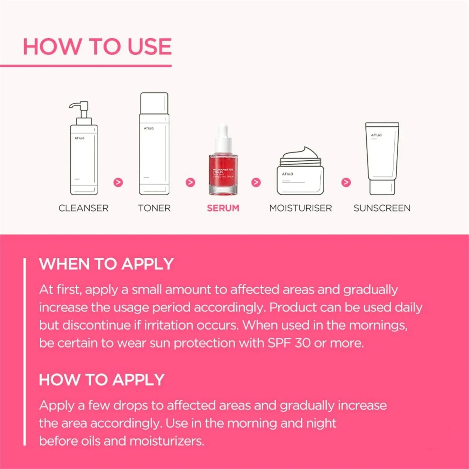 Anua Dark Correcting 10% Niacinamide + 4% Tranexamic