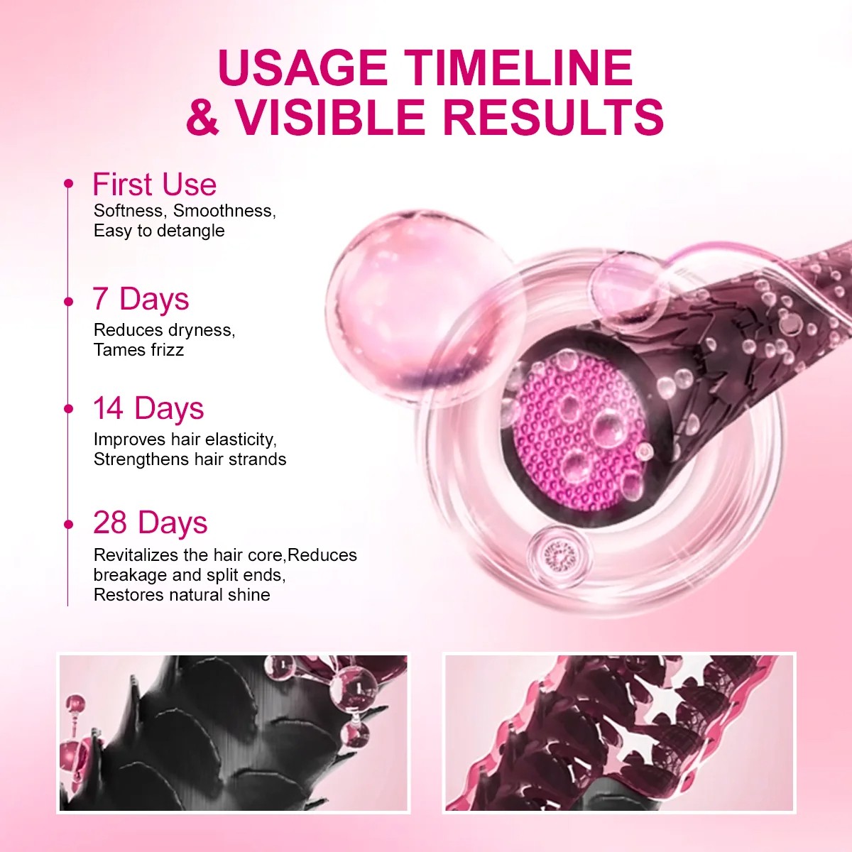 PURC Double Keratin Hair Mask - 3-Minute Deep Repair for Damaged, Frizzy Hair, and Improved Texture