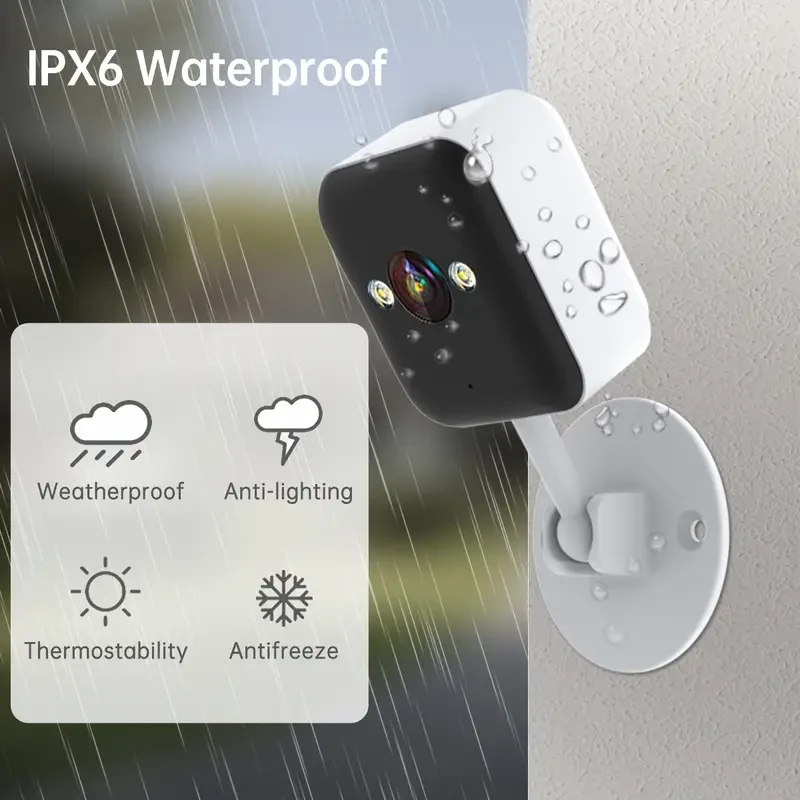 1080P Full HD Wireless Surveillance Camera