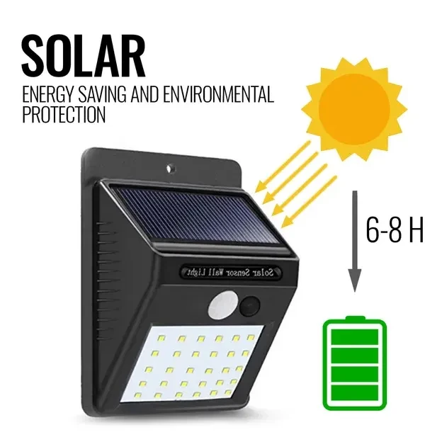 Outdoor Solar Sensor Lights