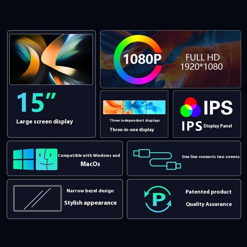 Portable Display Single-screen Dual-screen Display Three-screen Portable Display Notebook Sub-screen