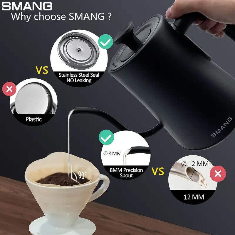 Smang Gooseneck Electric Kettle with Adjustable Temperature & Fast Boil