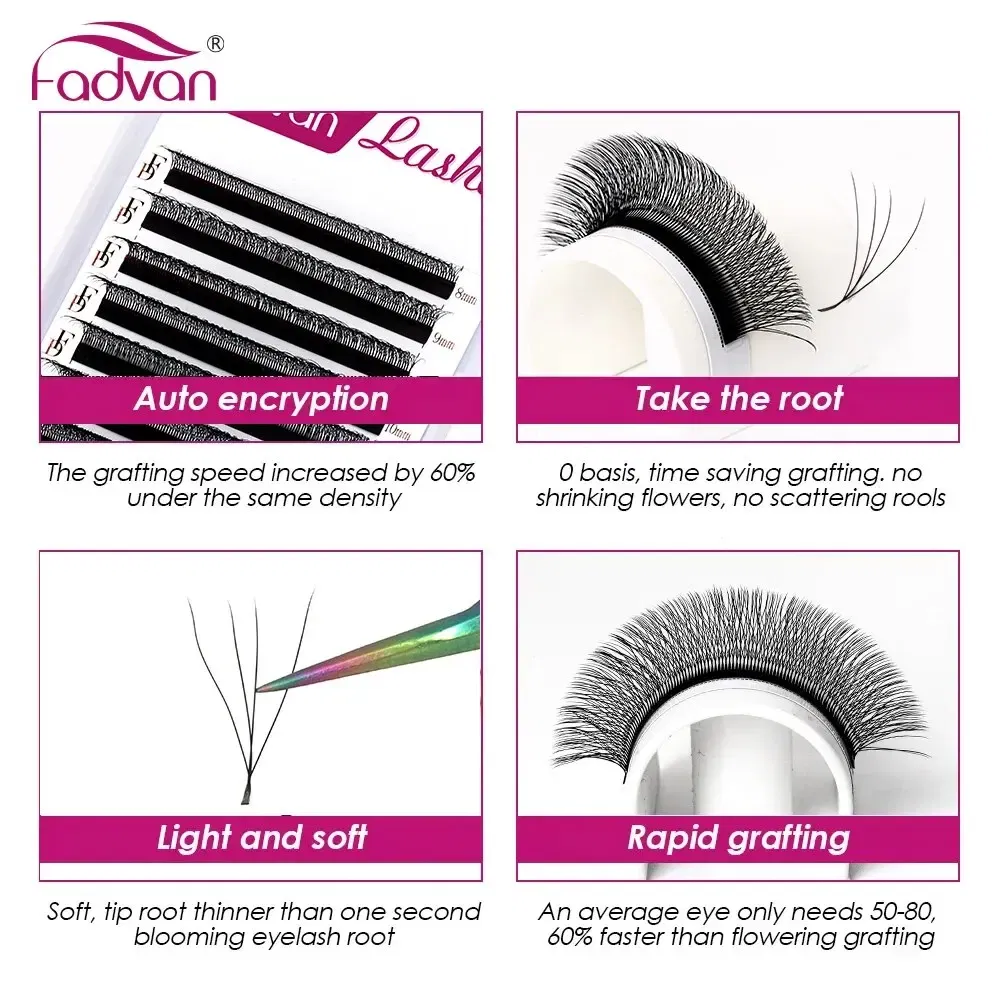 Curl: D, Length: 13mm - Fadvan 4D W In Shape Eyelash Extension Premade Volume Fans Soft Style Mink Easy To Embellish Natural False Eyelashes