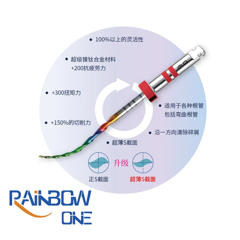 Color: Slate - Dental New Rotary Rainbow Files Thermal Activation Accessories Endodontic For Root Canal Files Cleaning Dentist Tool