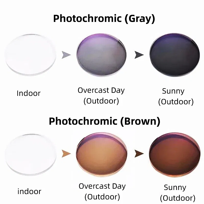 Lenses Color: black, Lens Index: 1.67 - FIRADA 1.56 1.61 1.67 1.74CR-39 Scratch-Resistant Aspherical Optical Prescription Myopia Reading Photochromic Sunglasses Lens