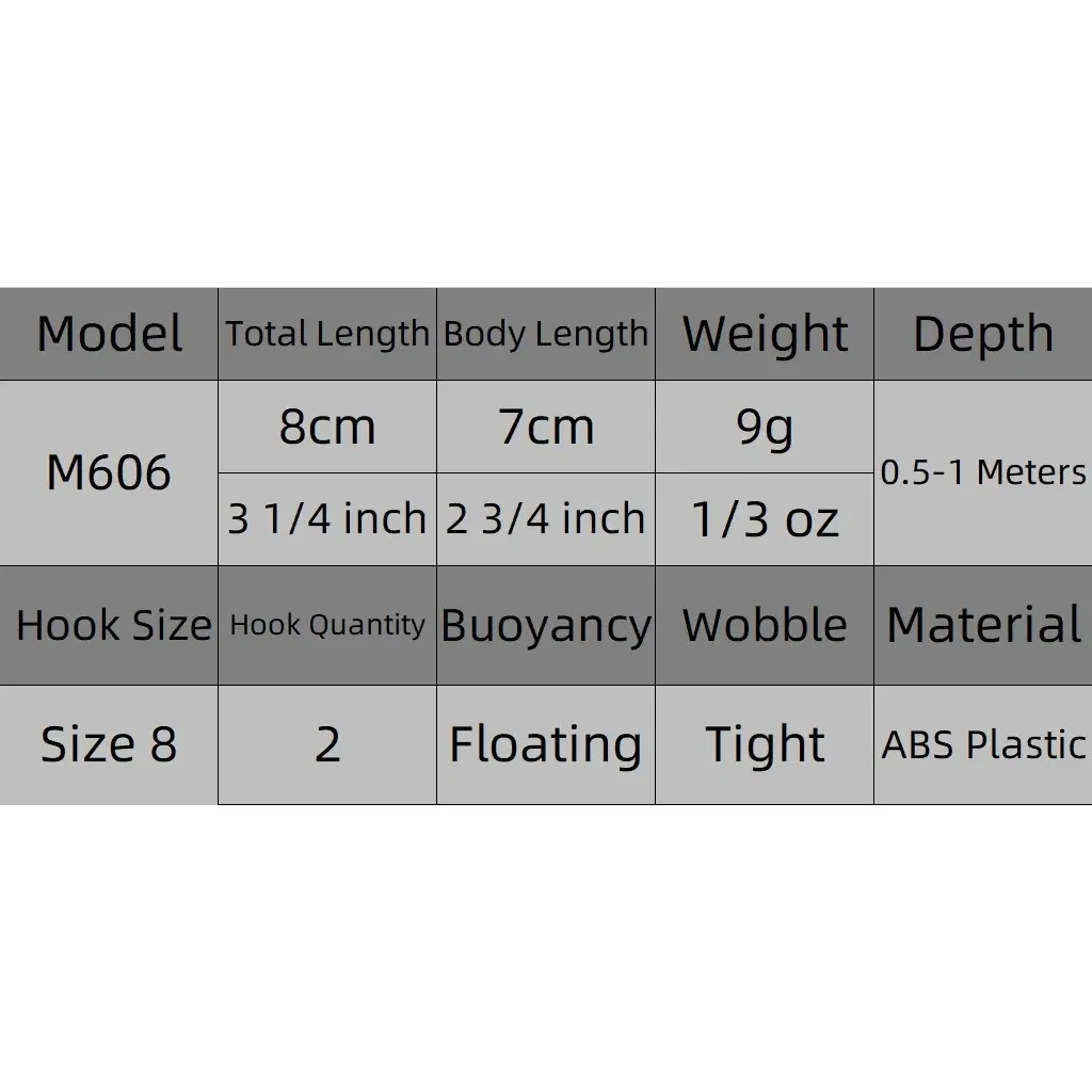 Color: Orange - wLure Minnow Fishing Lure Jerkbait 9g 8cm 0.5 Meter Depth 2 Black Nickle #8 Hooks 3D Hard Eyes M606