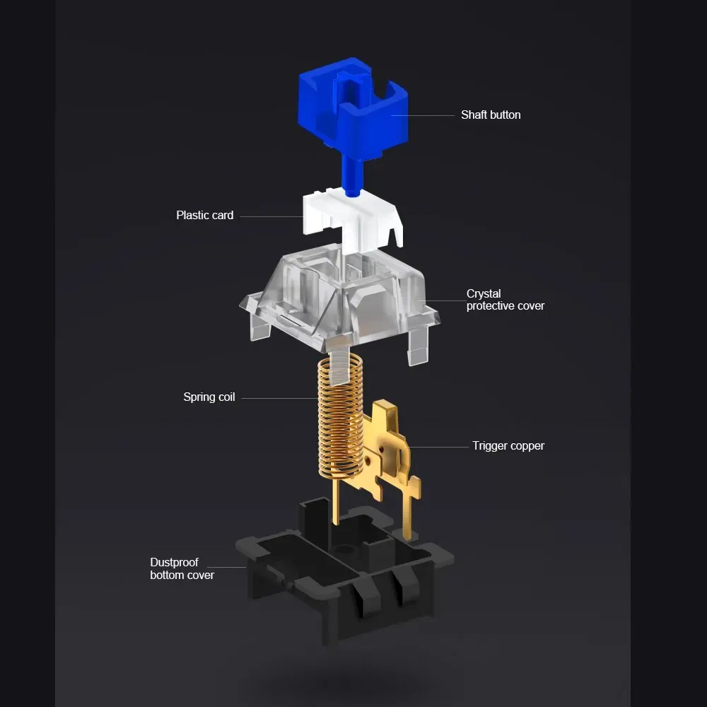Color: Olive, Axis Body: BLACK SWITCH - REDRAGON SMD RGB MX Switch 3Pin Clicky Linear Tactile Silent Red Blue Black Brown Purple Switche For Backlit Mechanical Keyboard