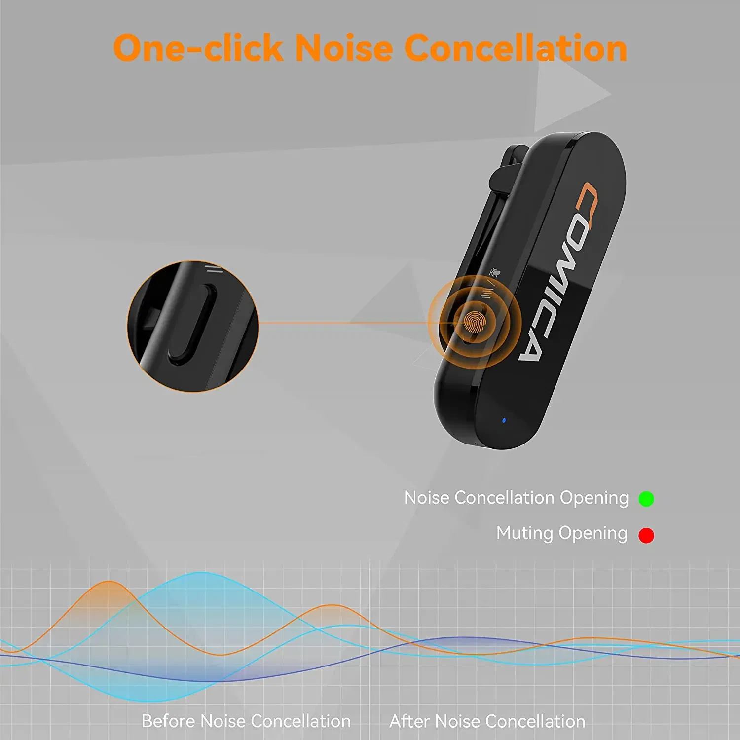 Color: Green, Ships From: CHINA - Comica Vimo S Wireless Lavalier Microphone 2.4G Compact Wireless Lapel Microphone With Charging Case for iPhone Android Phone